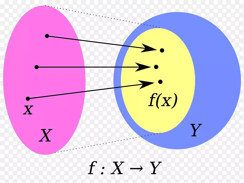 ������Vennͼ��ѧ-Gadsden��־-������