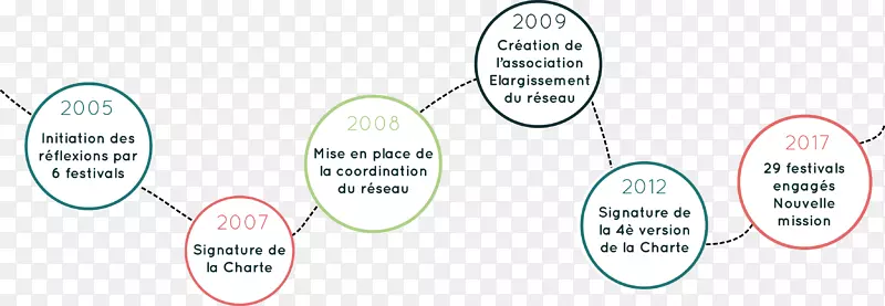 �߽����-������