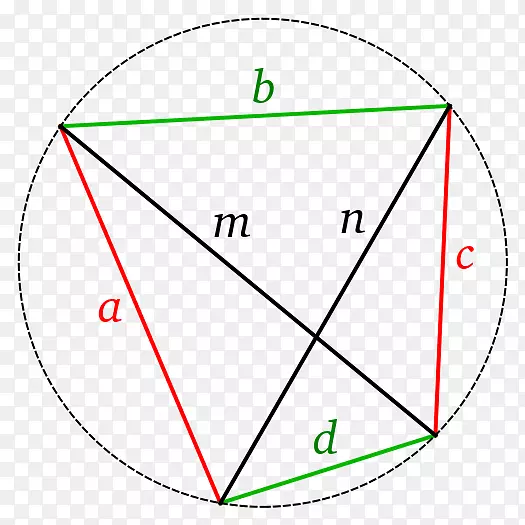 ֱ�������ε�ͼ-������