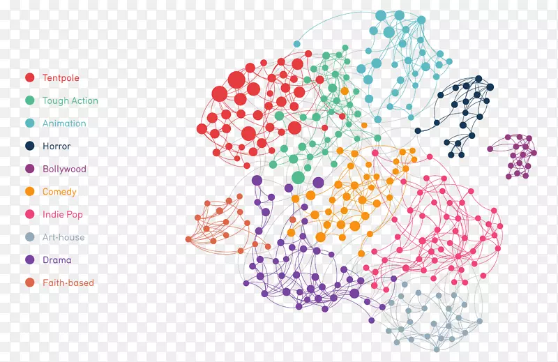 ƽ������ߵ�ͼ����-������