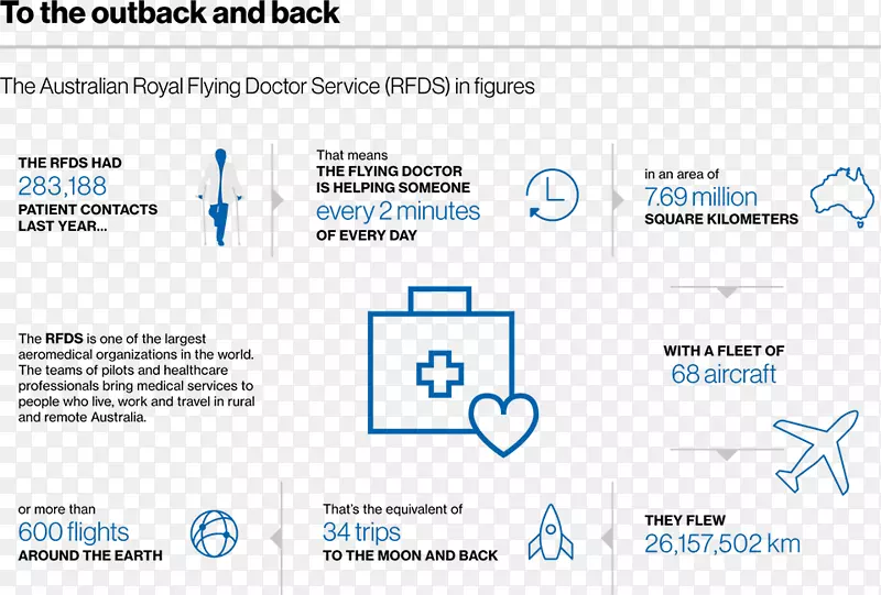 ��֯�Ĵ����ǻʼҷ���ҽ������Ĵ�����ҽԺ��ϯִ��ҽʦ����ҽ����������-������