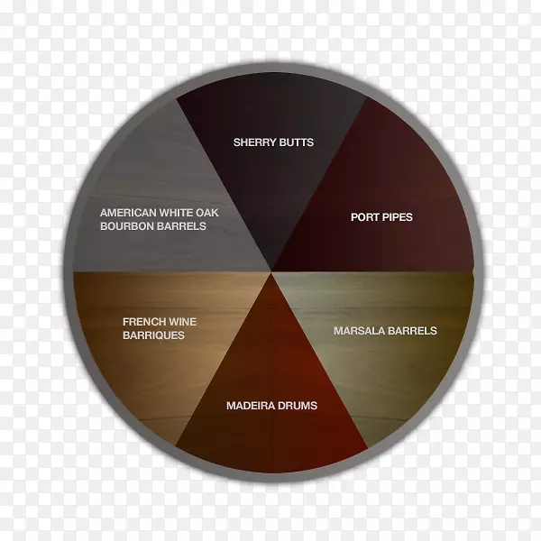 Ʒ���������-������