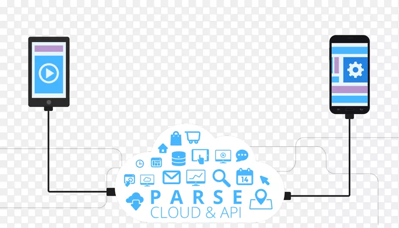 �ƶ�Ӧ�ó��򿪷�����android-android-������