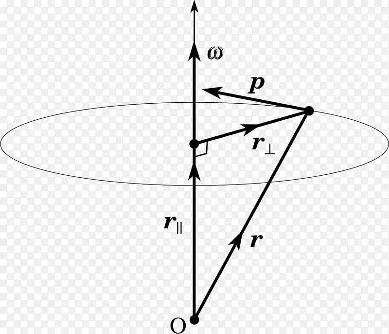 �����ε�-������-������