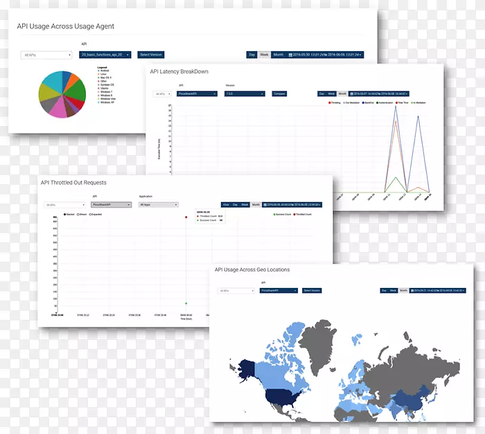 Waze���ɱ���ʻandroid-������