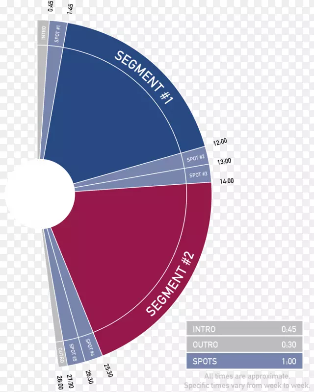 �㲥���Ϲ�˾���ױ������ǵ��ӹ㲥��Ŀҵ��-�������ߵ罻��-������