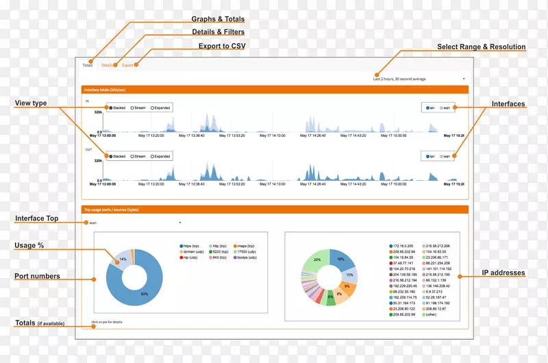 �ߵ���ҳ������-������