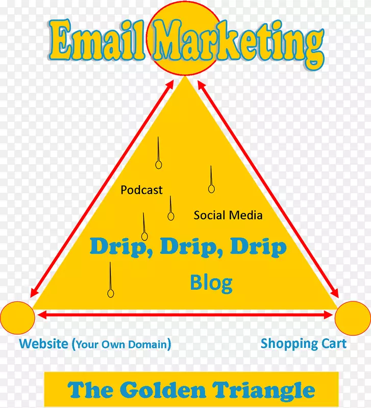 ֱ�������ε���̬��-������