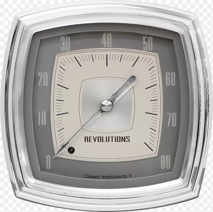 �����Ǳ�ʱ�ӱ�.ת�ٱ�.ʱ��-������