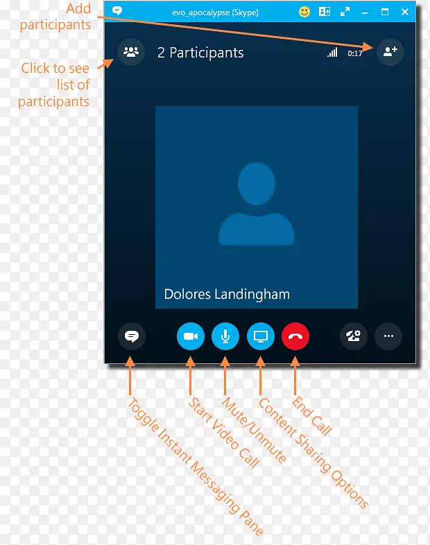 ������ʾ�豸��ý������������-������