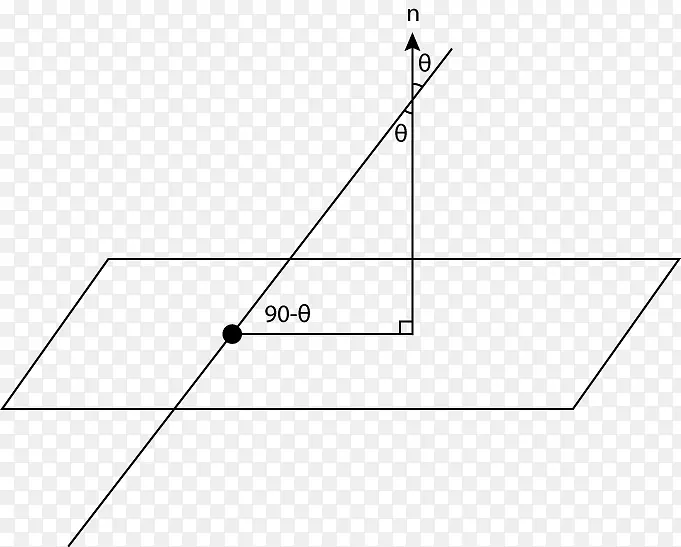 ���ǵ�ͼ-������-������