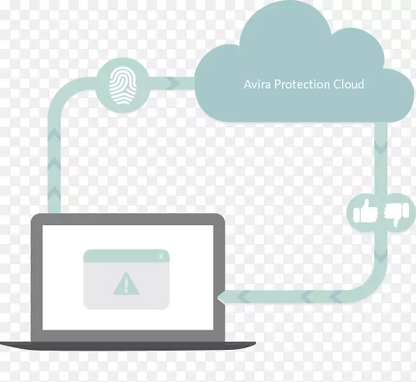 Aviraɱ�������������������-��ȫ����-������