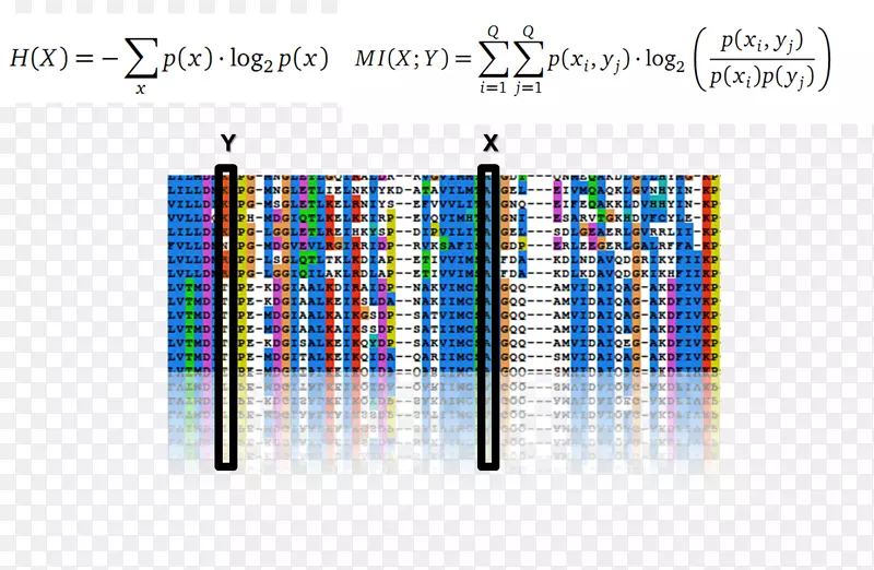 ƽ�����Ʒ��ͼ�����-������