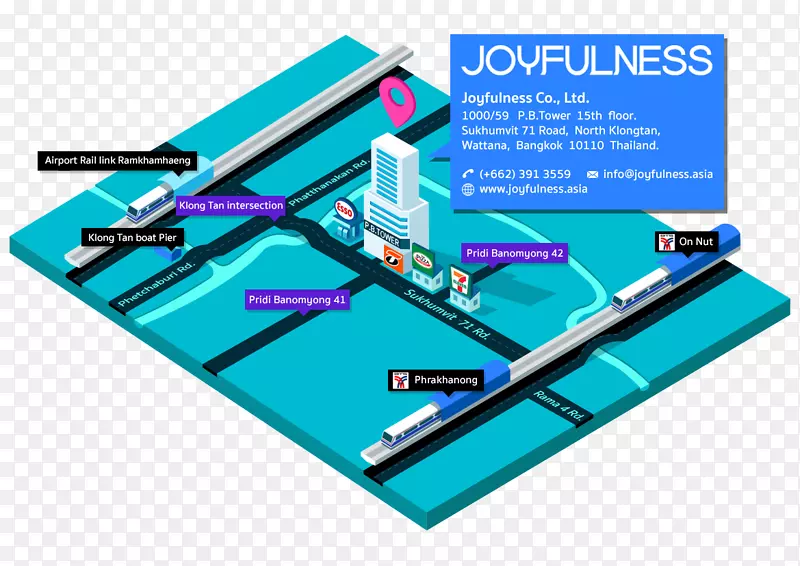 Ʒ���߲�����-������