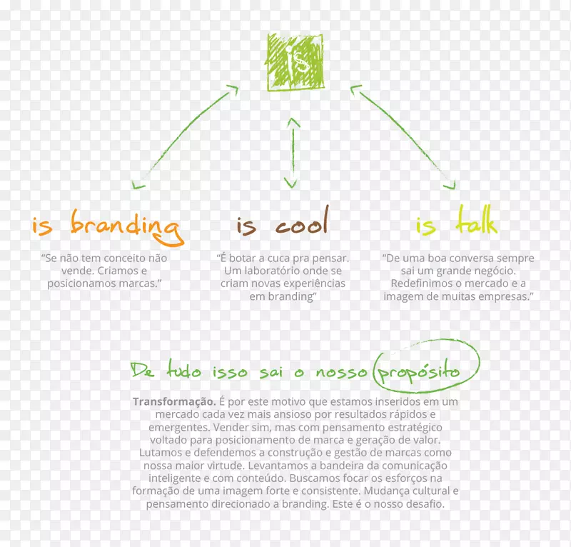 Ʒ�Ʊ�־�������-������