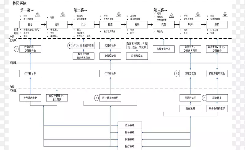 ��ͼ�����Ƶ깤ҵ���-�Ƶ�-������