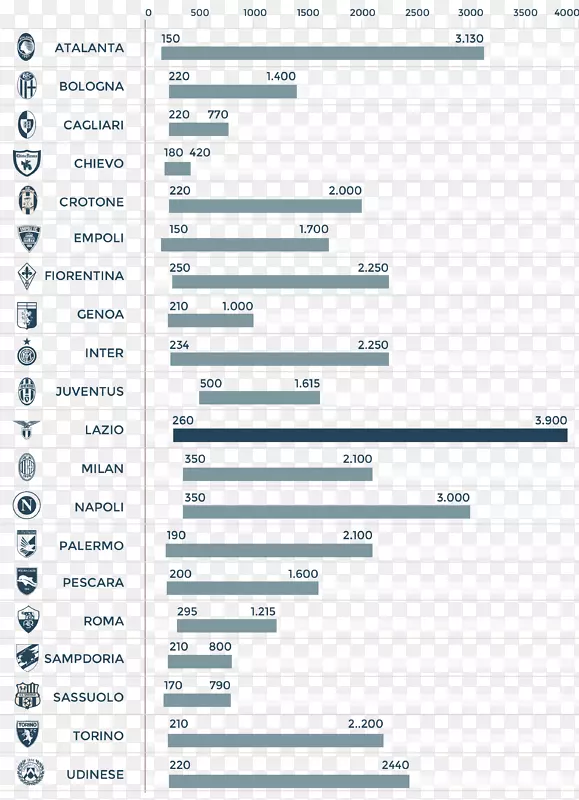 S.2001-02����������Ҽ��׼�����.ɣ�ն����ǡ�������F.C.-¬��˹���ȸ�����-������