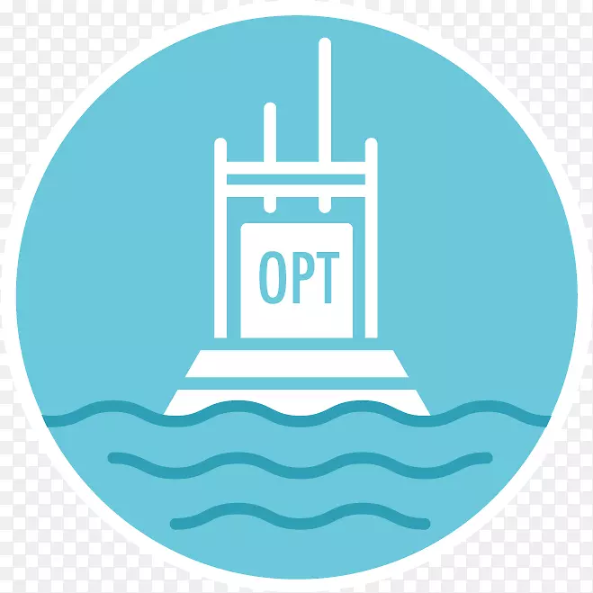 ������ȫ���������ı�־�����ͼ����ҵ-������