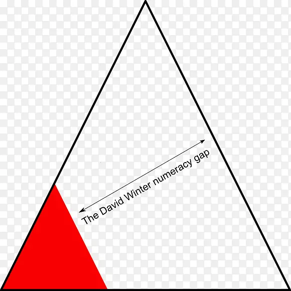 �����ε�����-������-������