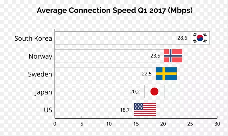 ����һ��Ʒ�Ʋ��Ե��Ը���������·����-������