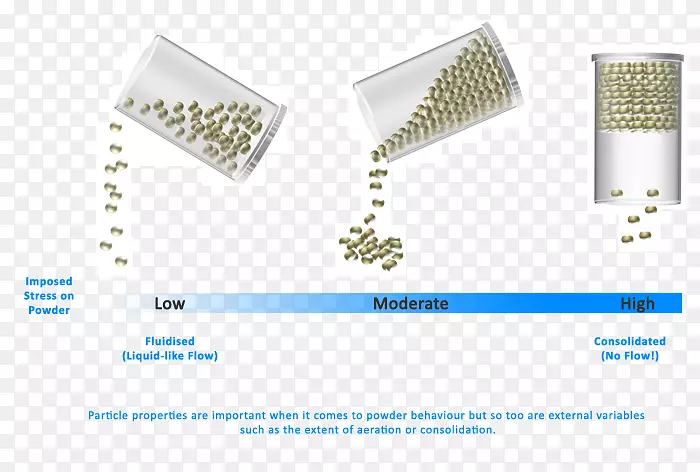 �������Ϸ�ĩ���۹������������ĩ-������