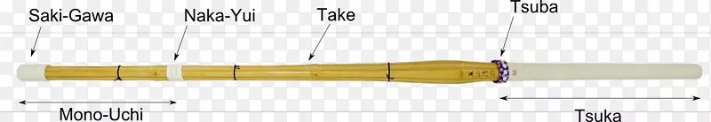 shinai b��gukendo Naver����-��-������