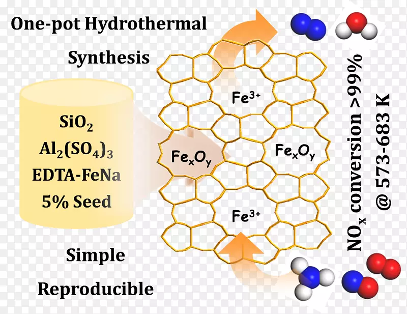 �ߵ�������-������