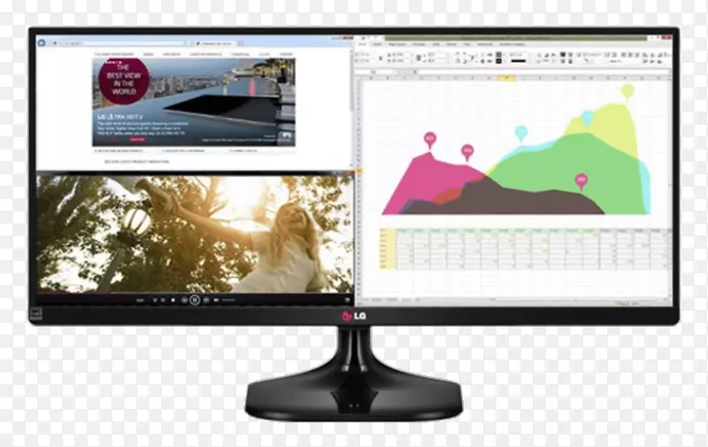 ������ʾ��21��9������lg um55 ips���-lg-������