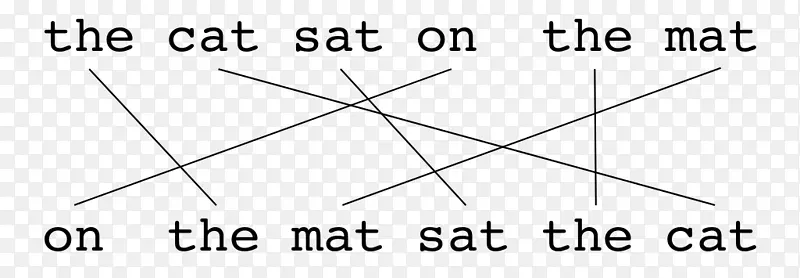 ֽ���ǵ�ͼ-������-������