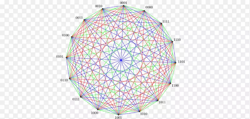 �Գ��ߵ�ͼ����-������