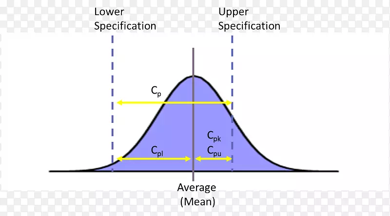 ���ǵ�ͼ-������-������