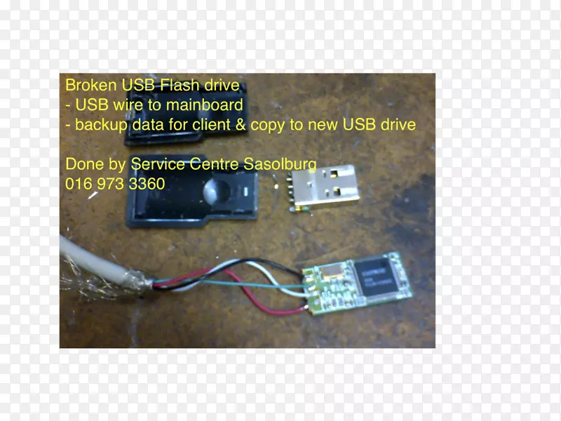 ���ӵ���Ԫ��.usb��λ���-������