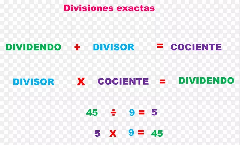 ��ѧ��������-��ѧ-������