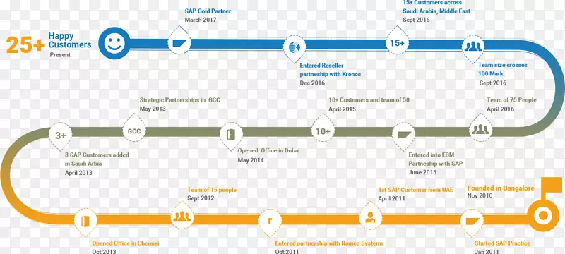 Ʒ�Ʋ������-������