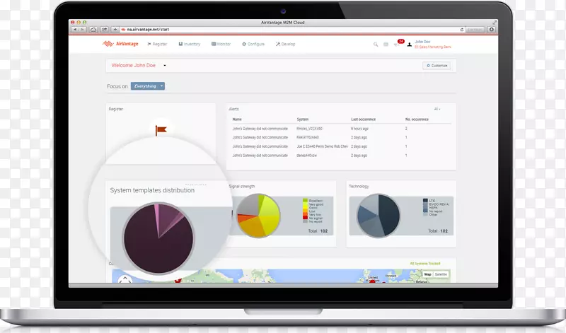 ���������gps����ϵͳ�������������ҵ��-������