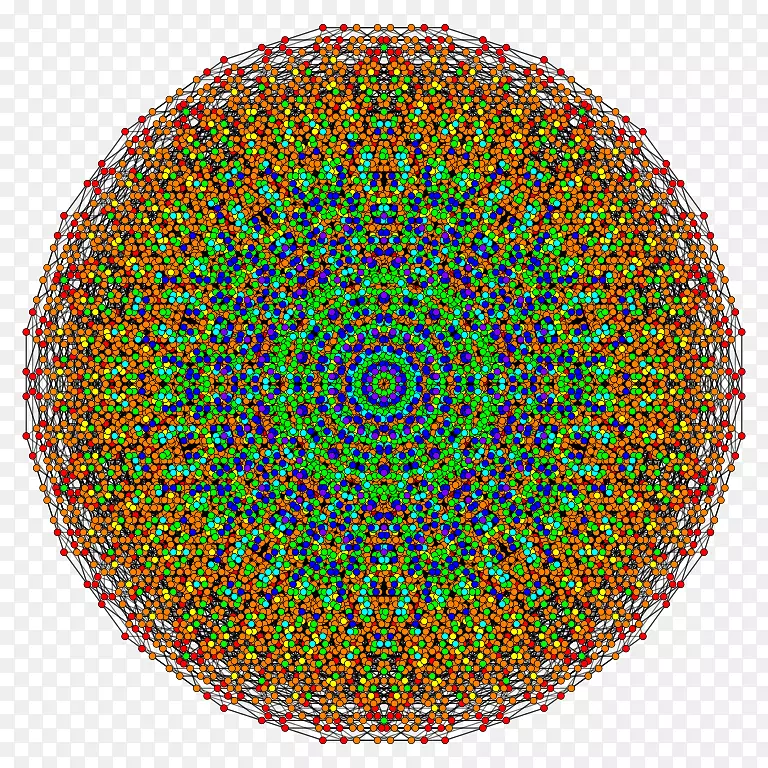 �Գ�Բ������ͼ��-������