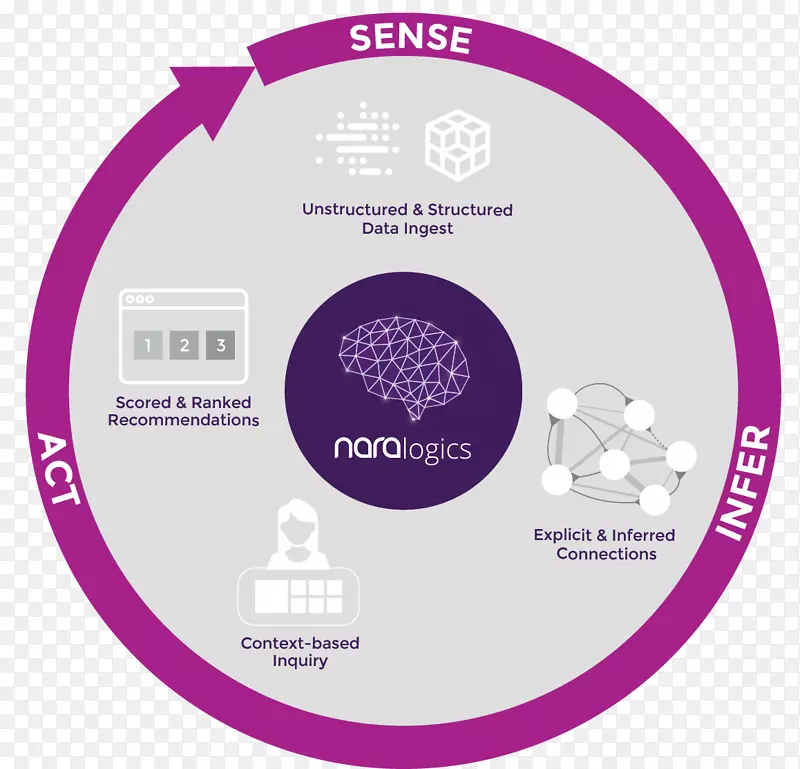 �ڶ����������˹͡����ҵ��˾�����߼���˾��-������