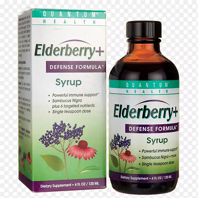 �����ǽ�ֹ��ҩ-������