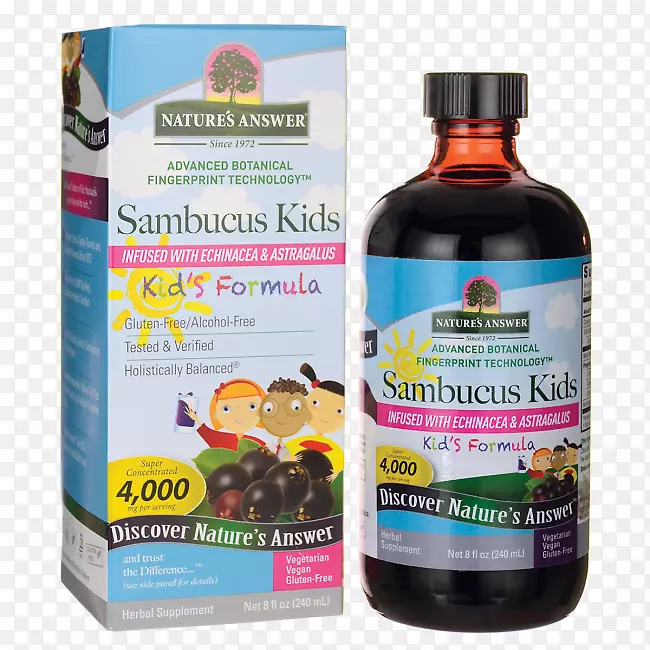 �ӹ�ľ��ʳ�������ľ��׶��-������