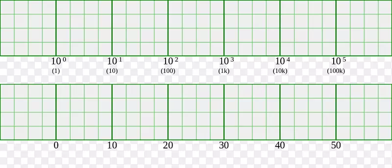 �ߵ�ͼ��-��-������