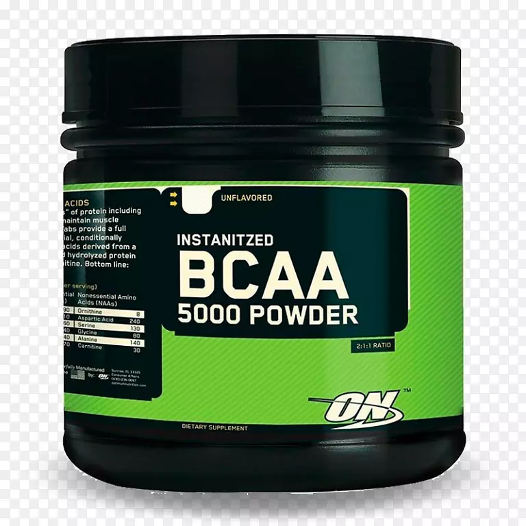 ��ʳ�����֧��������Ӫ��������Ʒ������-������