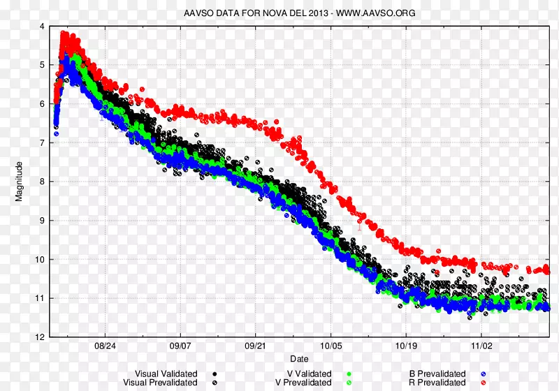 �ߵ��ͼ-��-������