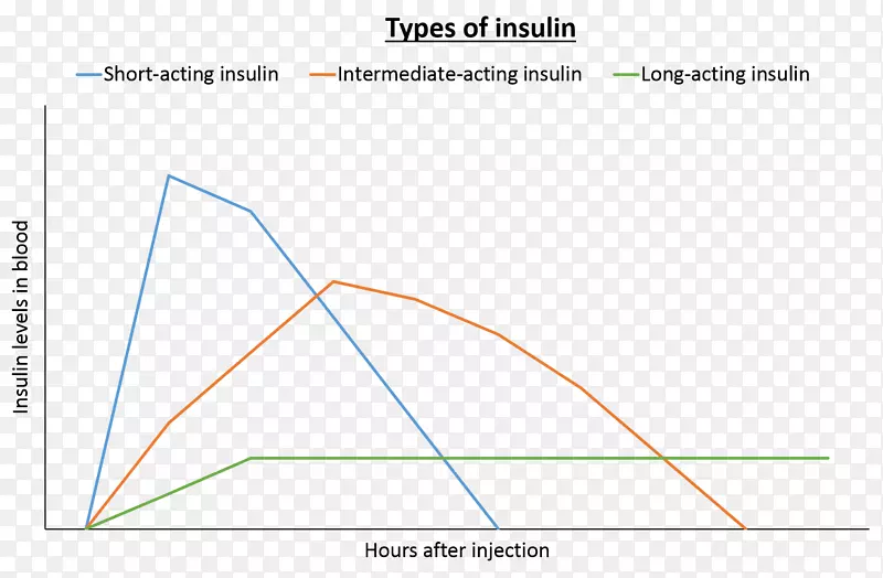 �����ε�-������-������