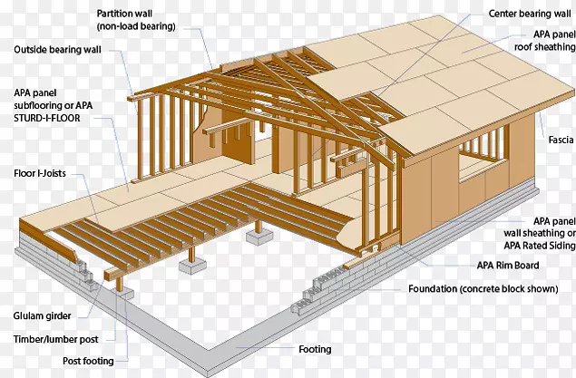 ͹��ذ彨�����̿������ľ�װ�-������