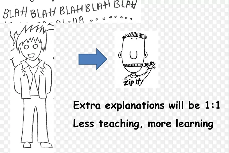 ������ָ��������Ϊ��΢Ц�����-����Ӫ��-������