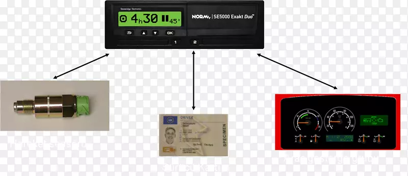 ����ͨѶ���ӵ�·��ʾװ�õ���Ԫ��-������