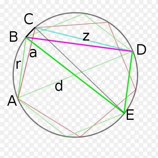 Բ�ǵ�Բ-������