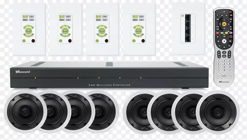 ������Ƶ���ʷŴ�ϵͳ�Զ���.����-������