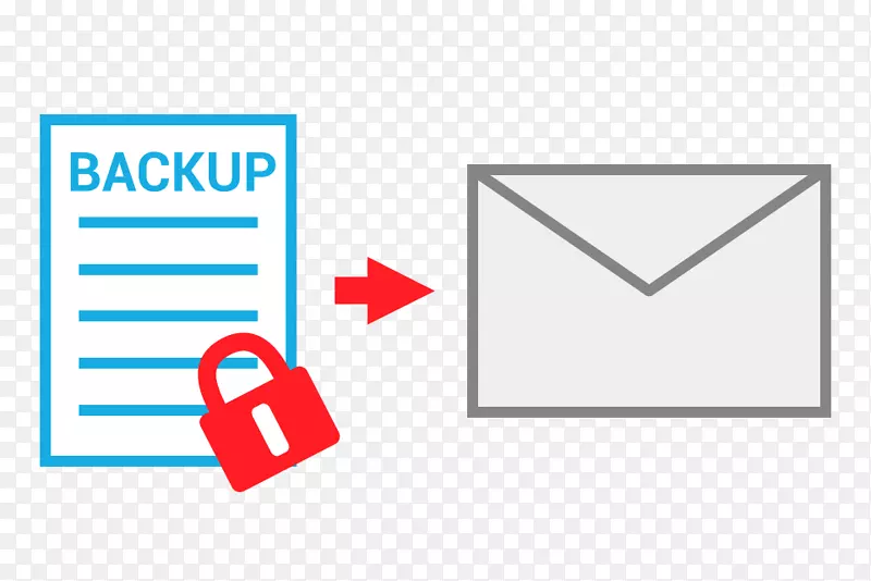 �����ʼ�Ӫ����Ӱ-�����ʼ�-������