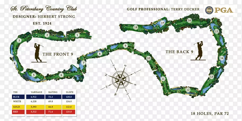 �ߴ���������-������